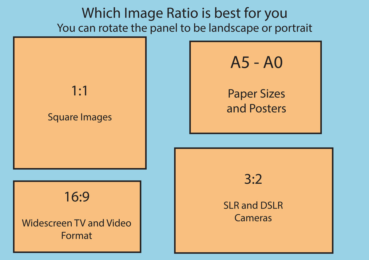 Imag e Ratios